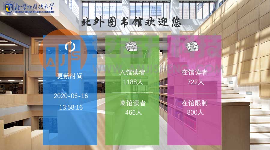 圖書館如何統(tǒng)計客流量？(圖1)