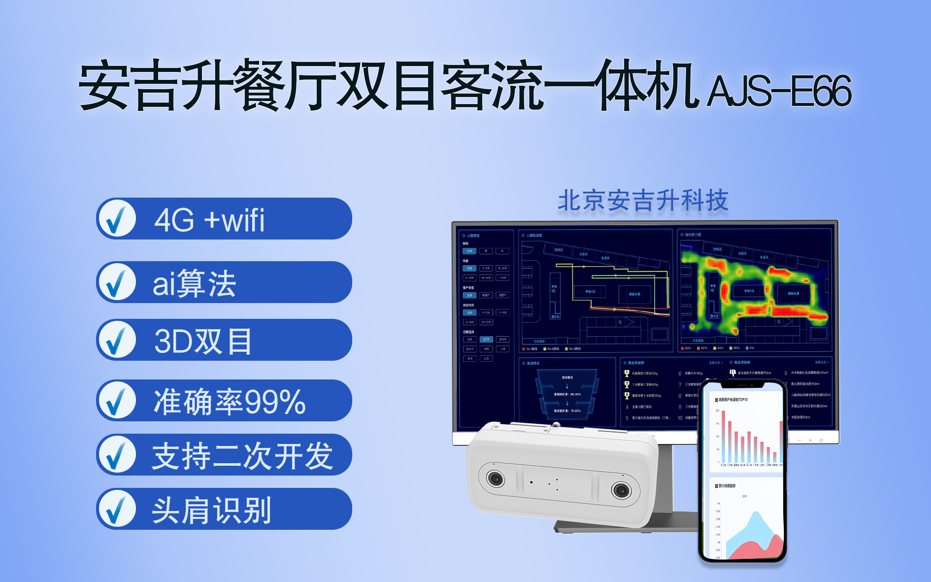 安吉升雙目客流統(tǒng)計(jì)監(jiān)控?cái)z像機(jī)系統(tǒng)（支持4g+wifi），為北大附中智慧食堂建設(shè)助力！